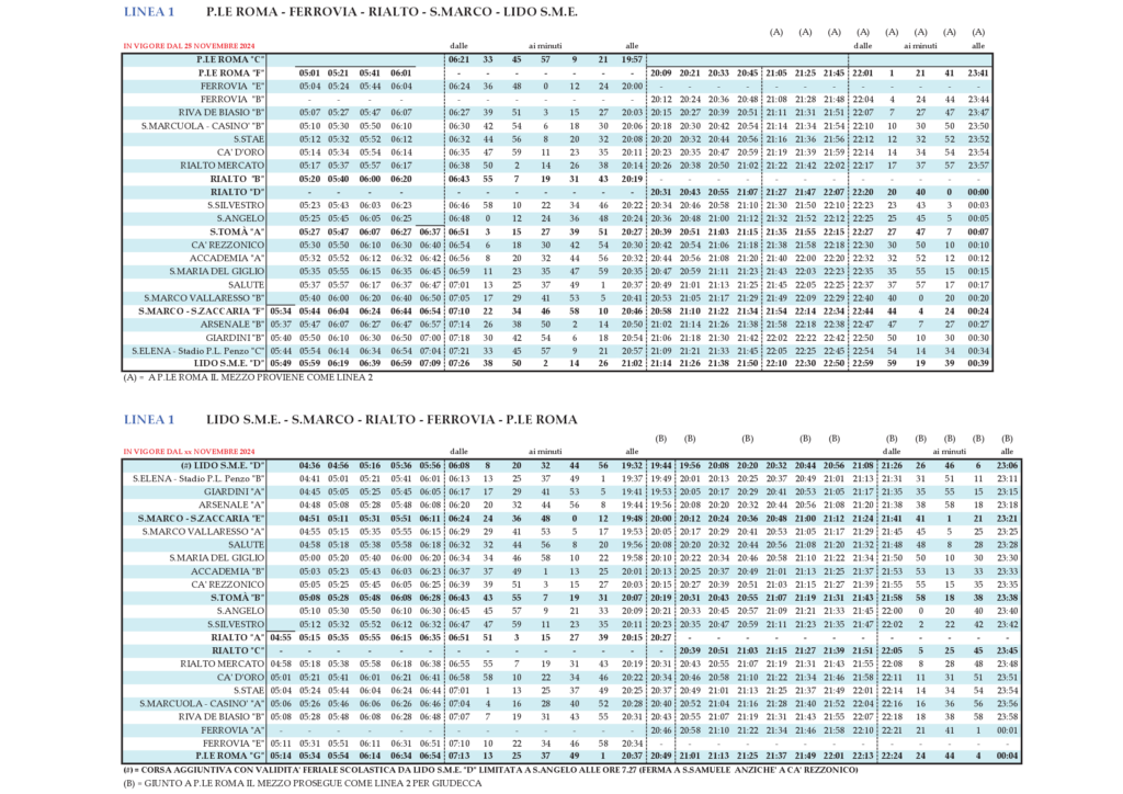 Venice timetable - Line 1