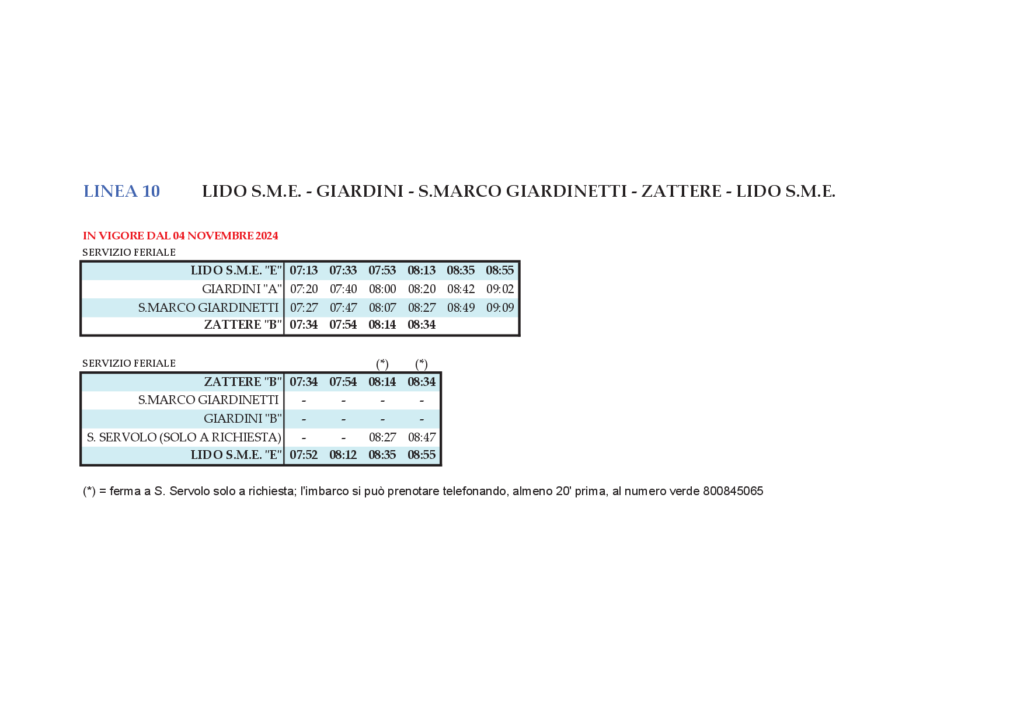 Timetable Venice – Line 10