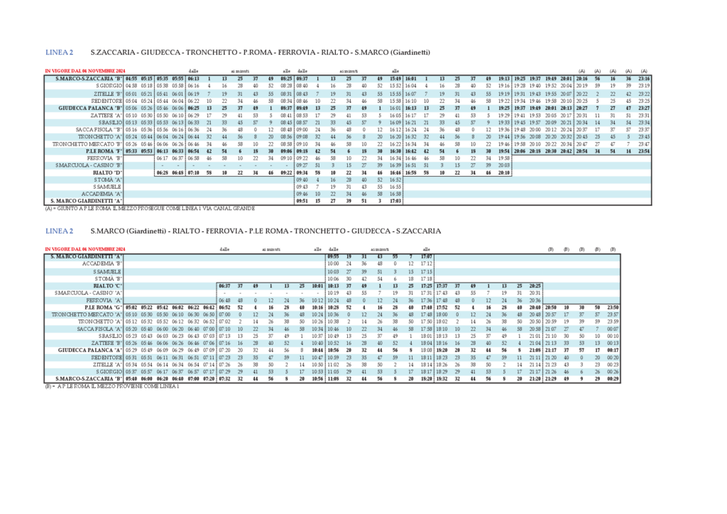 Venice timetable - Line 2