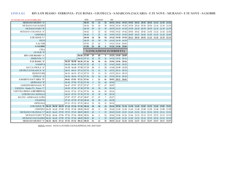 Timetable Venice – Line 4.1