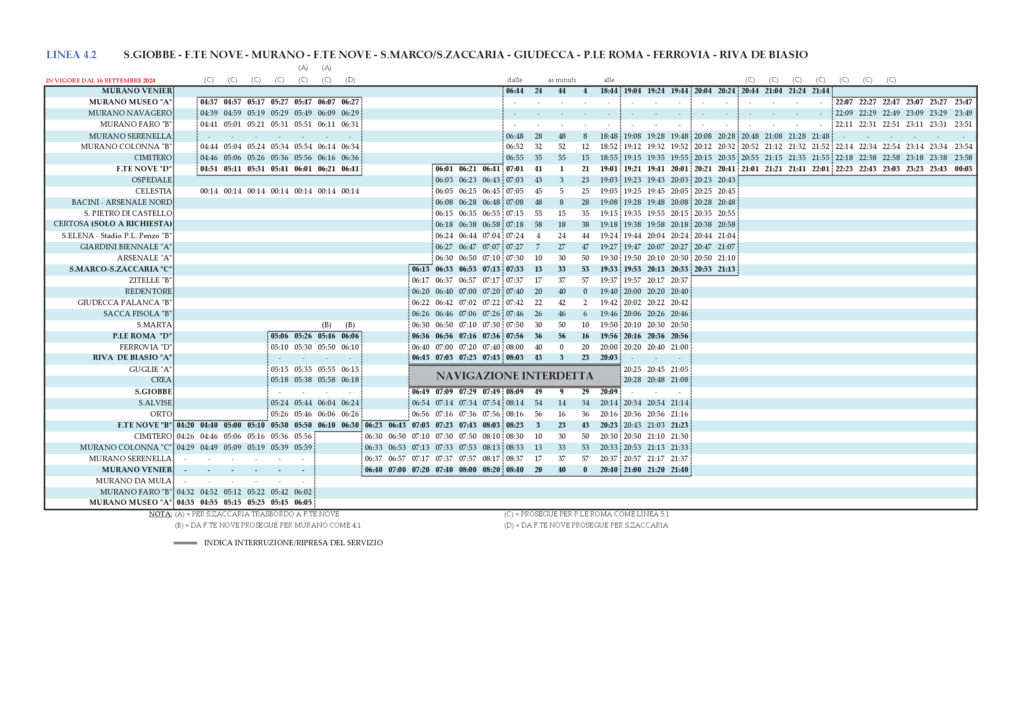 Timetable Venice – Line 4.2