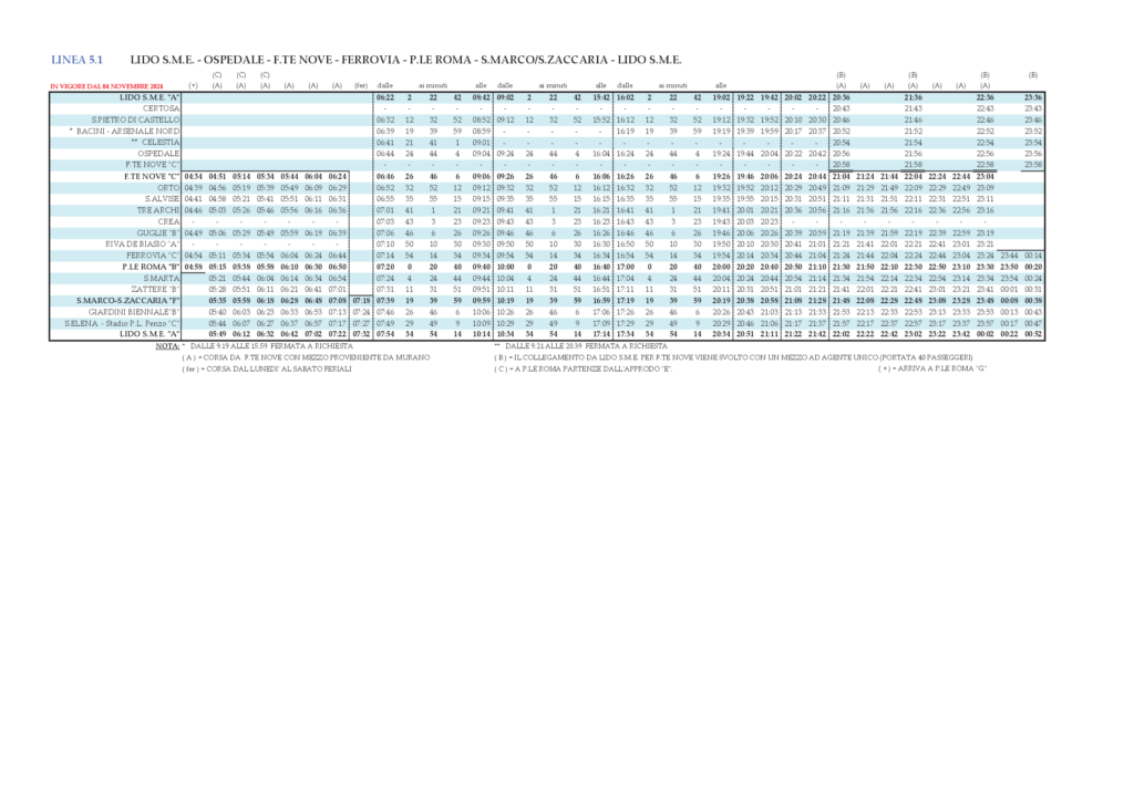 Timetable Venice – Line 5.1