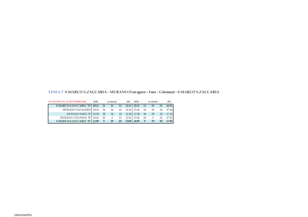 Timetable Venice – Line 7